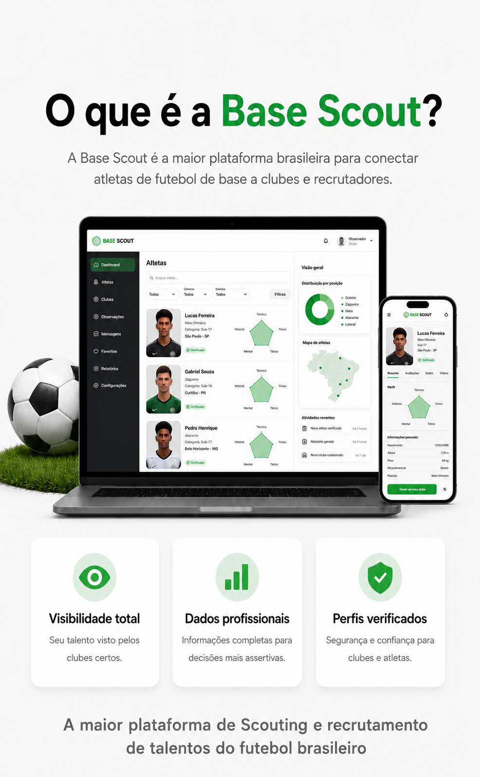 O que é a Base Scout? A maior plataforma brasileira para conectar atletas de futebol a clubes e recrutadores