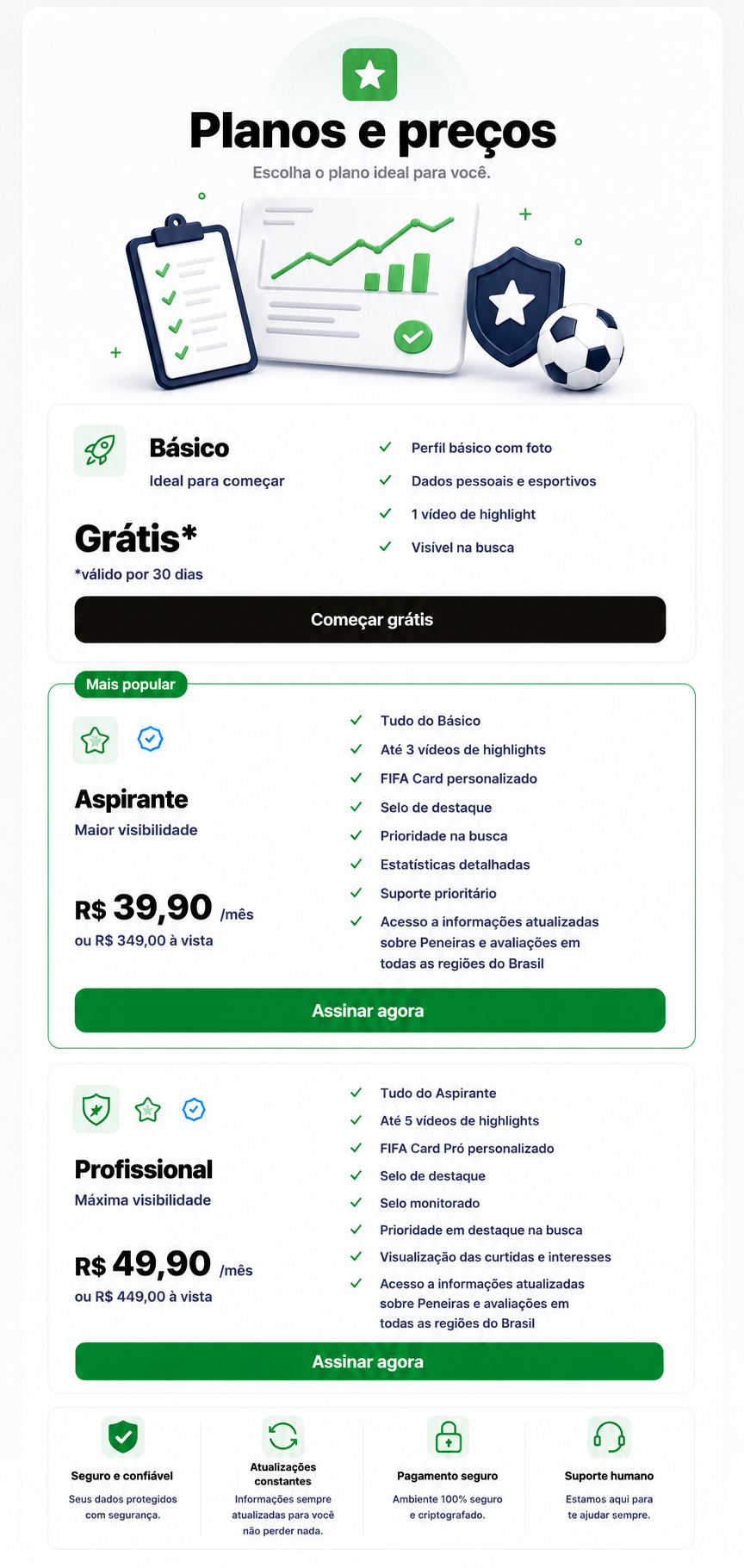 Planos e preços Base Scout — Básico, Aspirante e Profissional